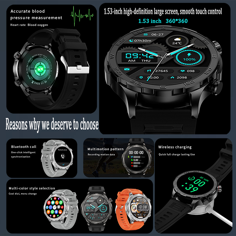 New GPS Track Smart Watch Men  - Compass Lensatic のレビューと価格