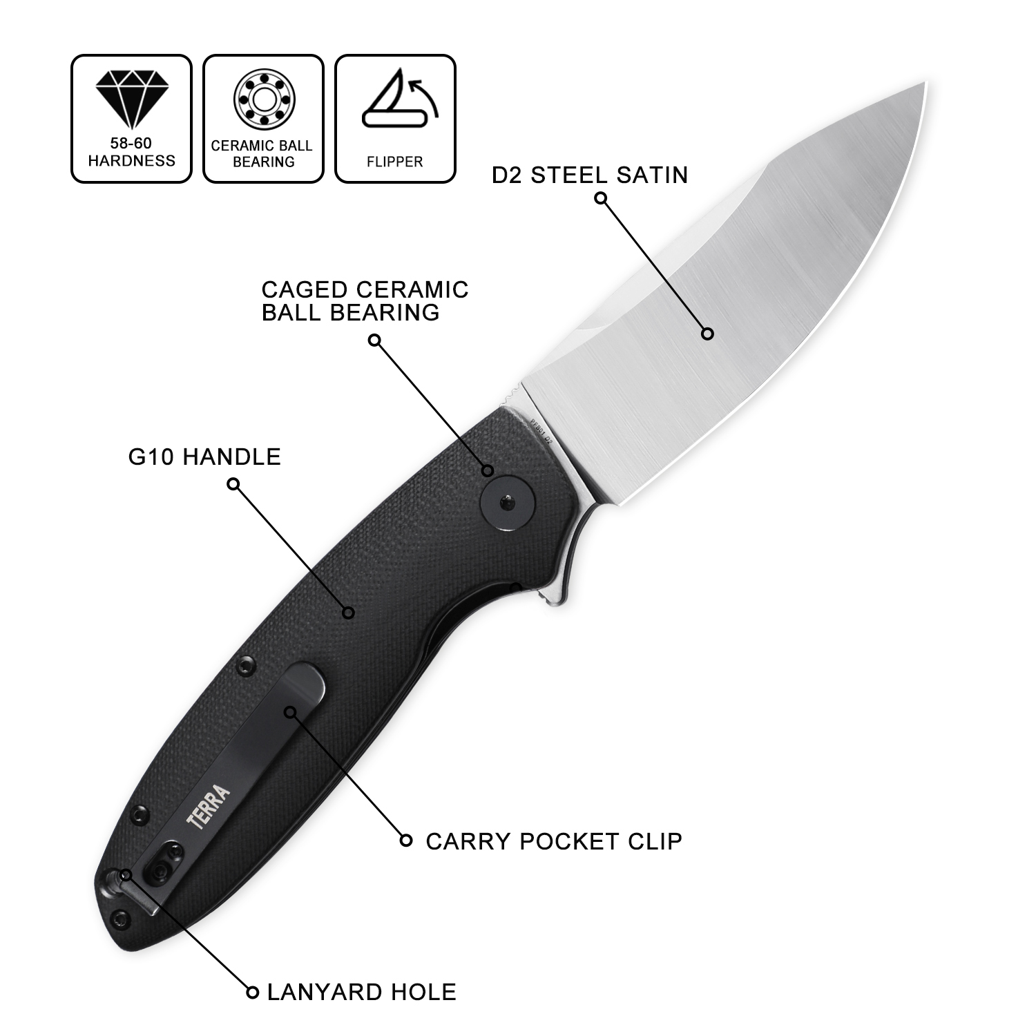 Petrified Fish PFB01 Folding K - Bushcraft Knife Fixed のレビューと価格