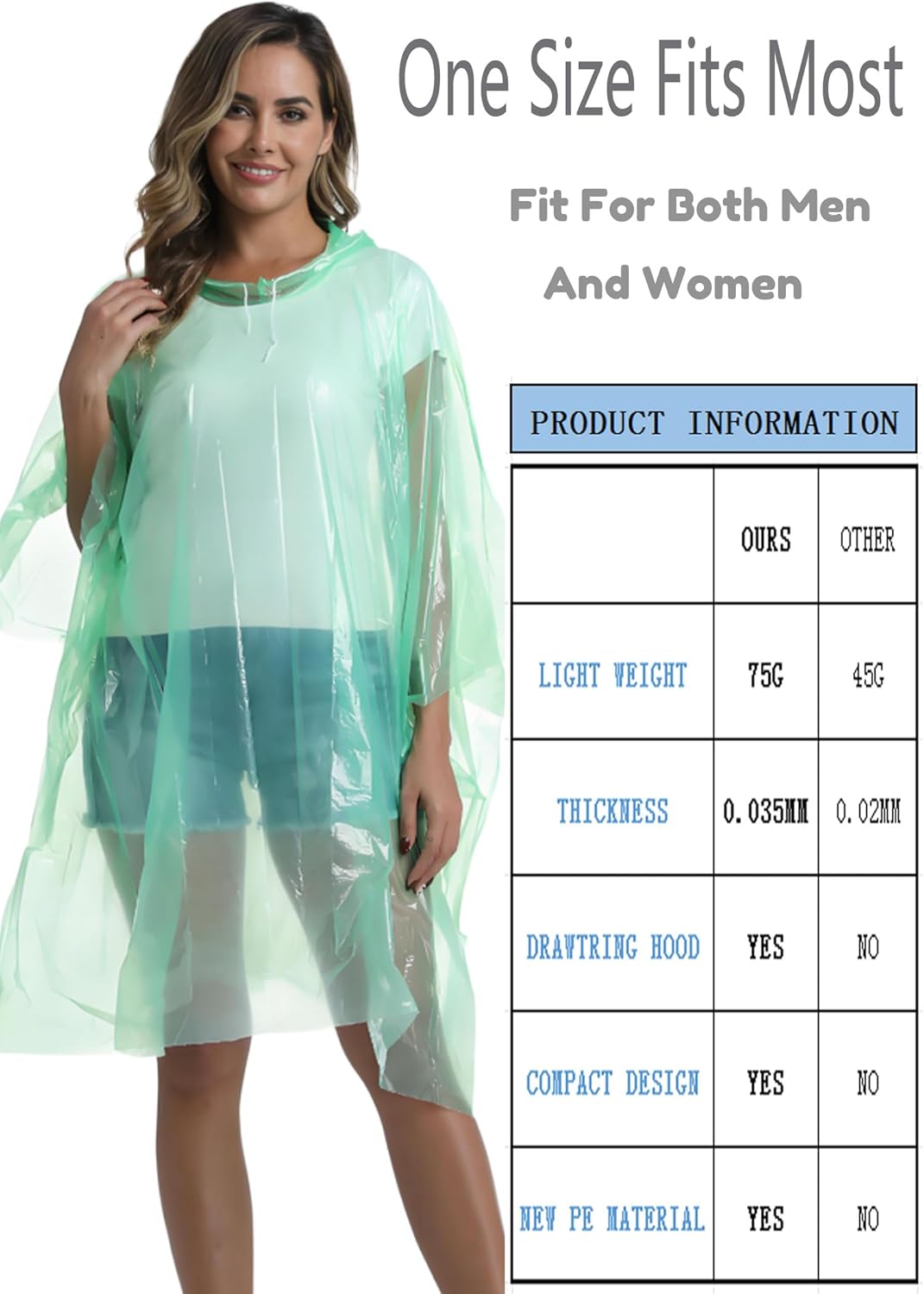 Disposable Rain Ponchos for Ad - Emergency Poncho Rain のレビューと価格