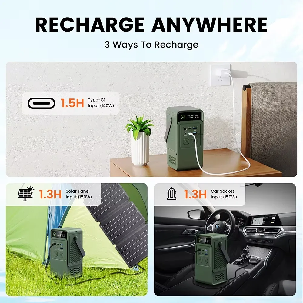 60000mAh 200W 192Wh Camping Po - Solar Emergency Charger のレビューと価格