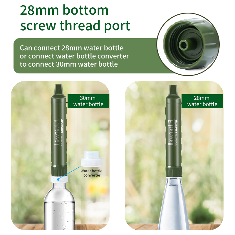 Filterwell Personal Camper Wat - Water Purification Straw のレビューと価格