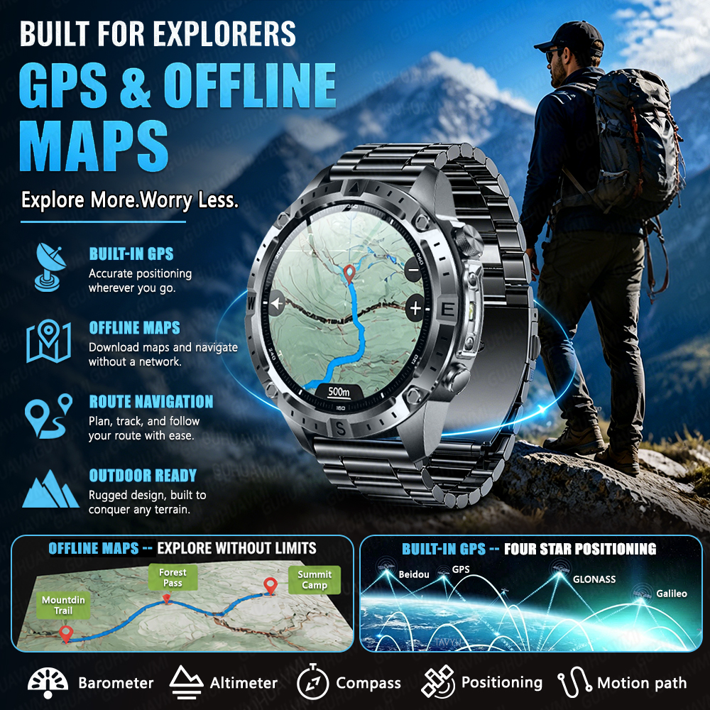 Newly Upgrade Map Sports Smart - Compass Lensatic のレビューと価格