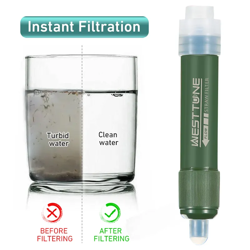 Outdoor Mini Filter Straw Set  - Water Purification Straw のレビューと価格
