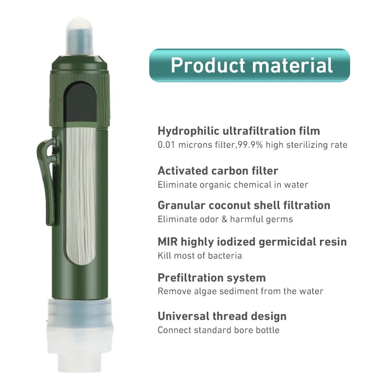 Outdoor Mini Filter Straw Set  - Water Purification Straw のレビューと価格