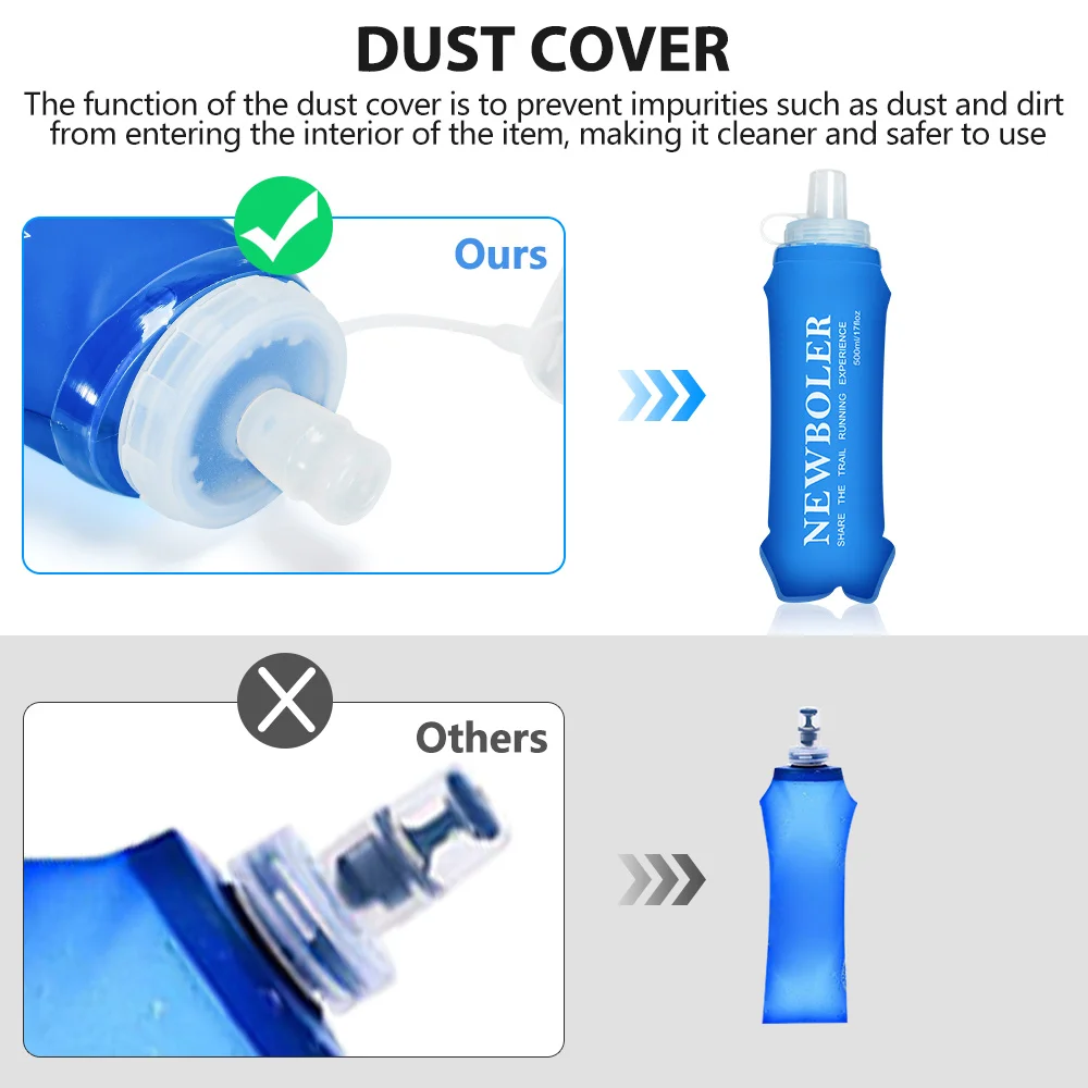 NEWBOLER 300/500ML Water Bottl - Water Bag Collapsible のレビューと価格