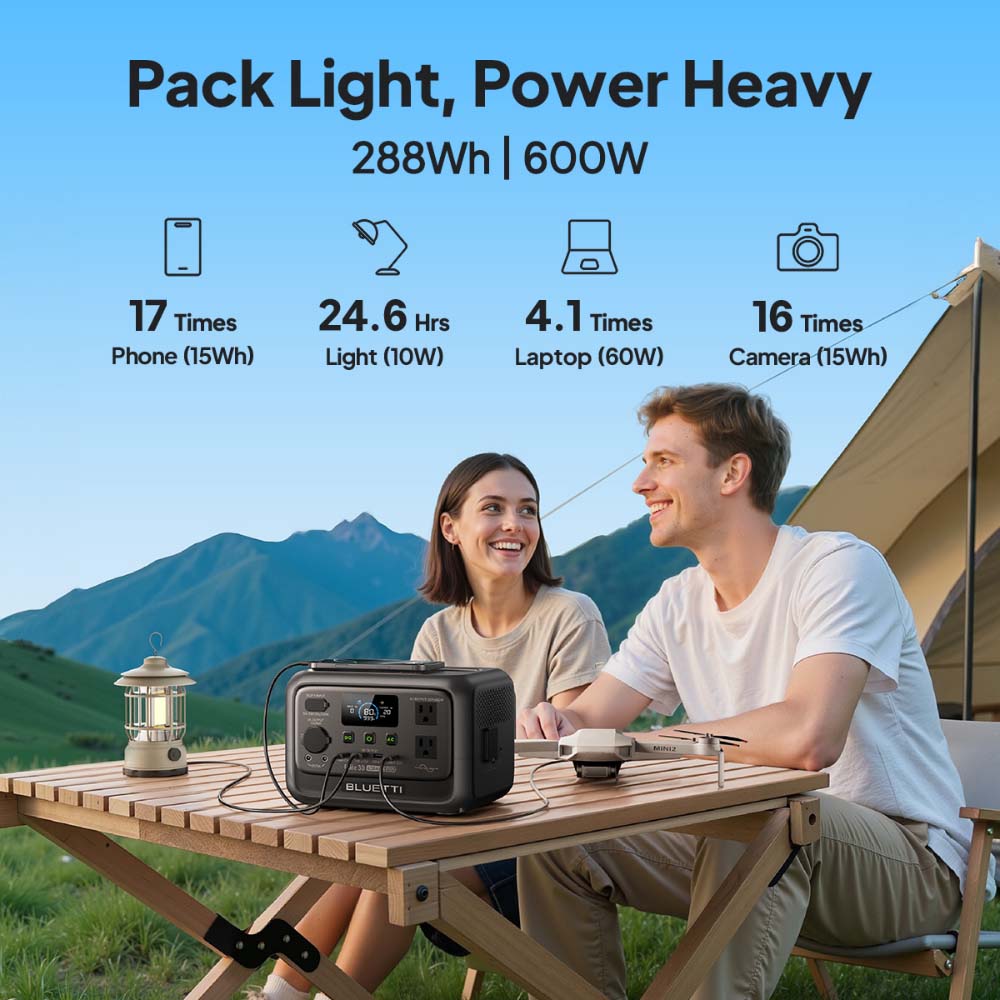 【Renew】BLUETTI Elite 30 V2 Por - Solar Emergency Charger のレビューと価格