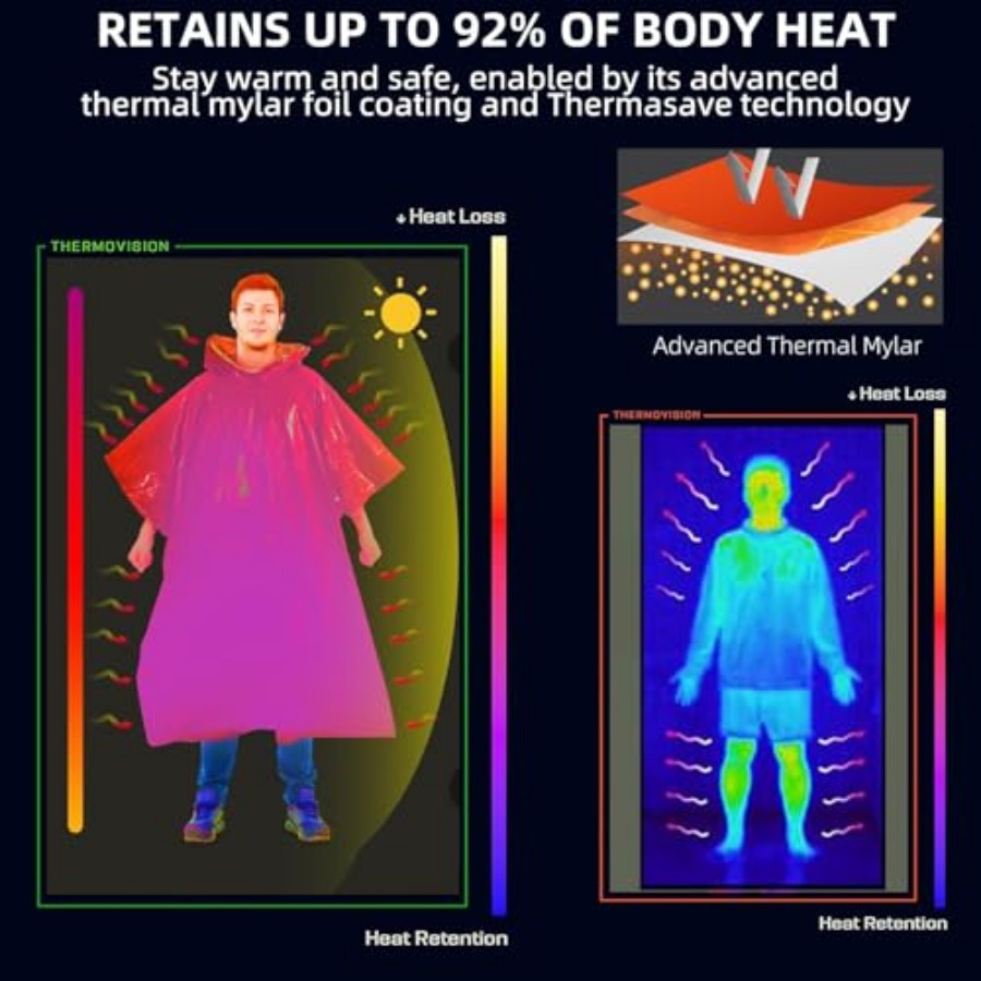 Thickened Emergency Rain Ponch - Emergency Poncho Rain のレビューと価格