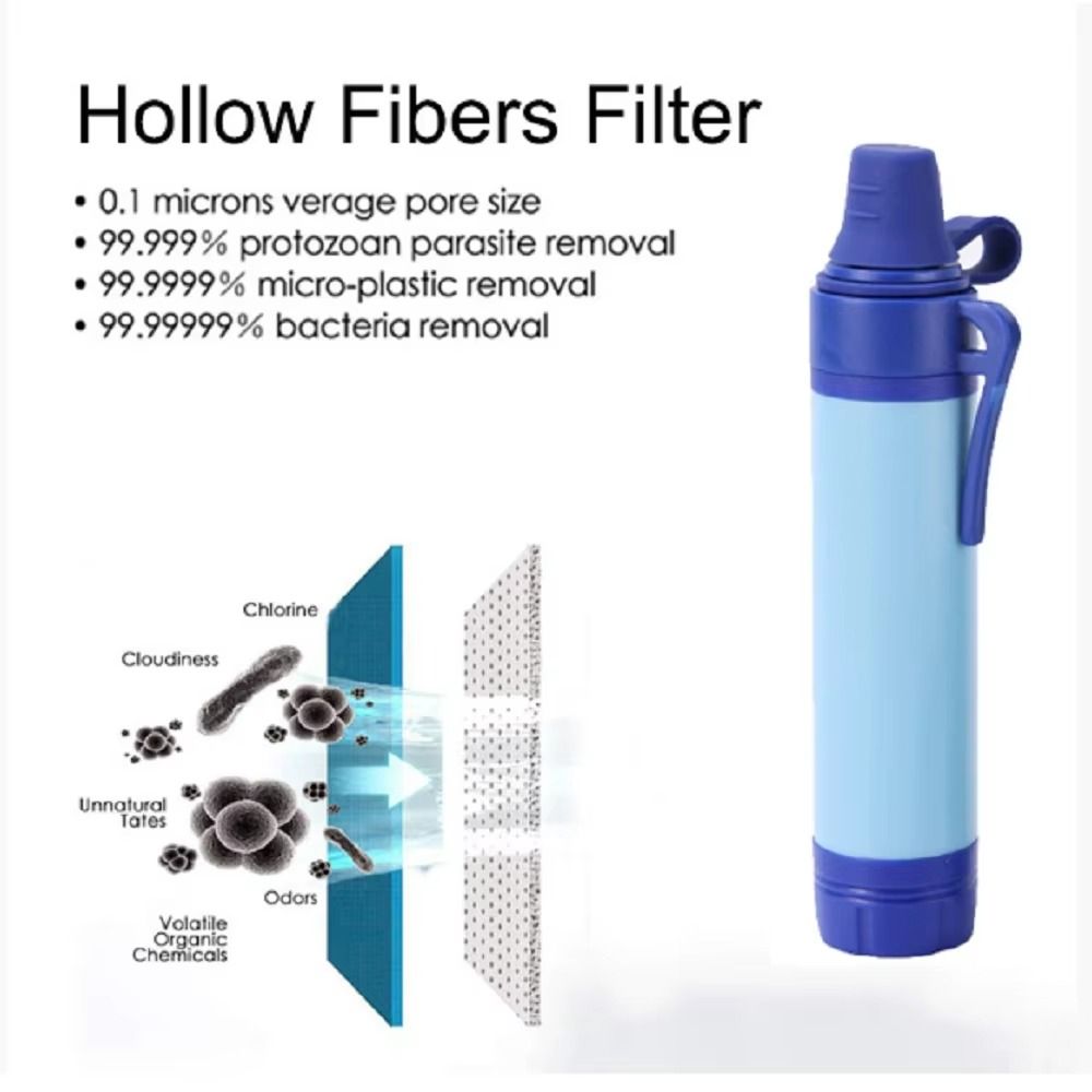 Mini Mini Water Filter Straw P - Water Purification Straw のレビューと価格