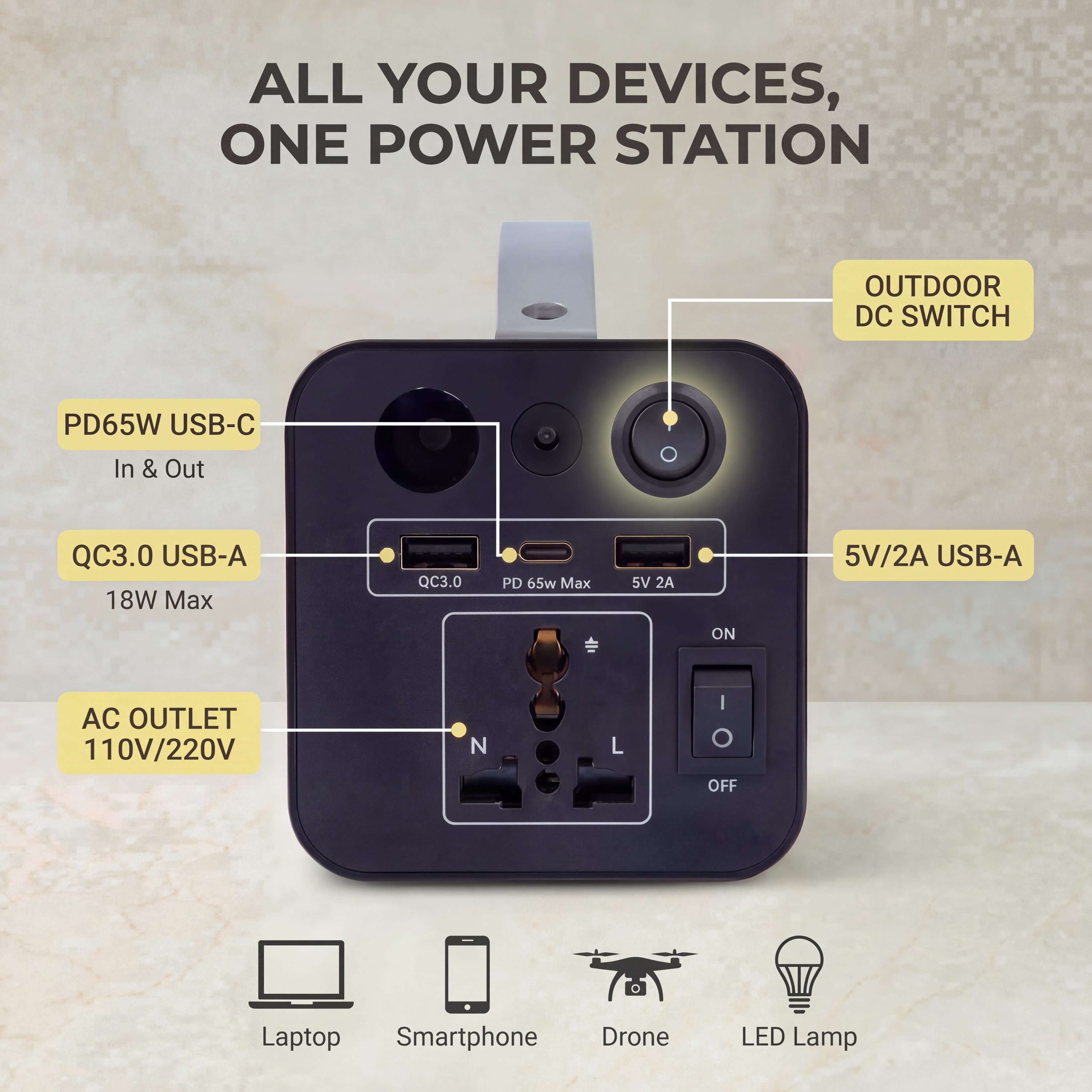 180W Outdoor Power Station 320 - Solar Emergency Charger のレビューと価格