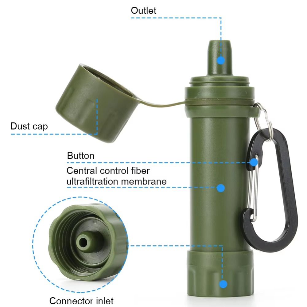 Mini Mini Water Filter Straw S - Water Purification Straw のレビューと価格