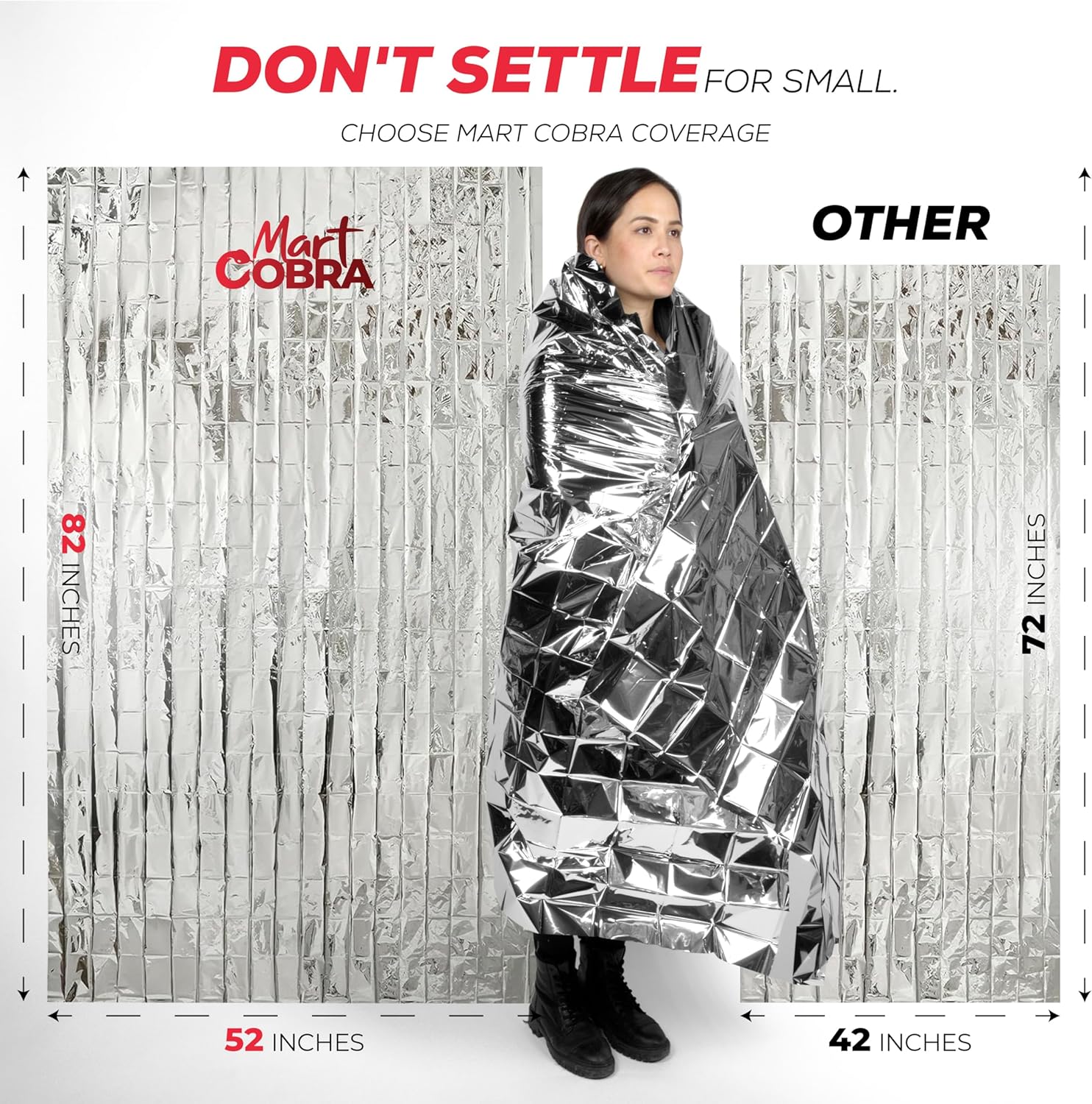 100-Pack Reflective Thermal Bl - Survival Blanket Reflective のレビューと価格