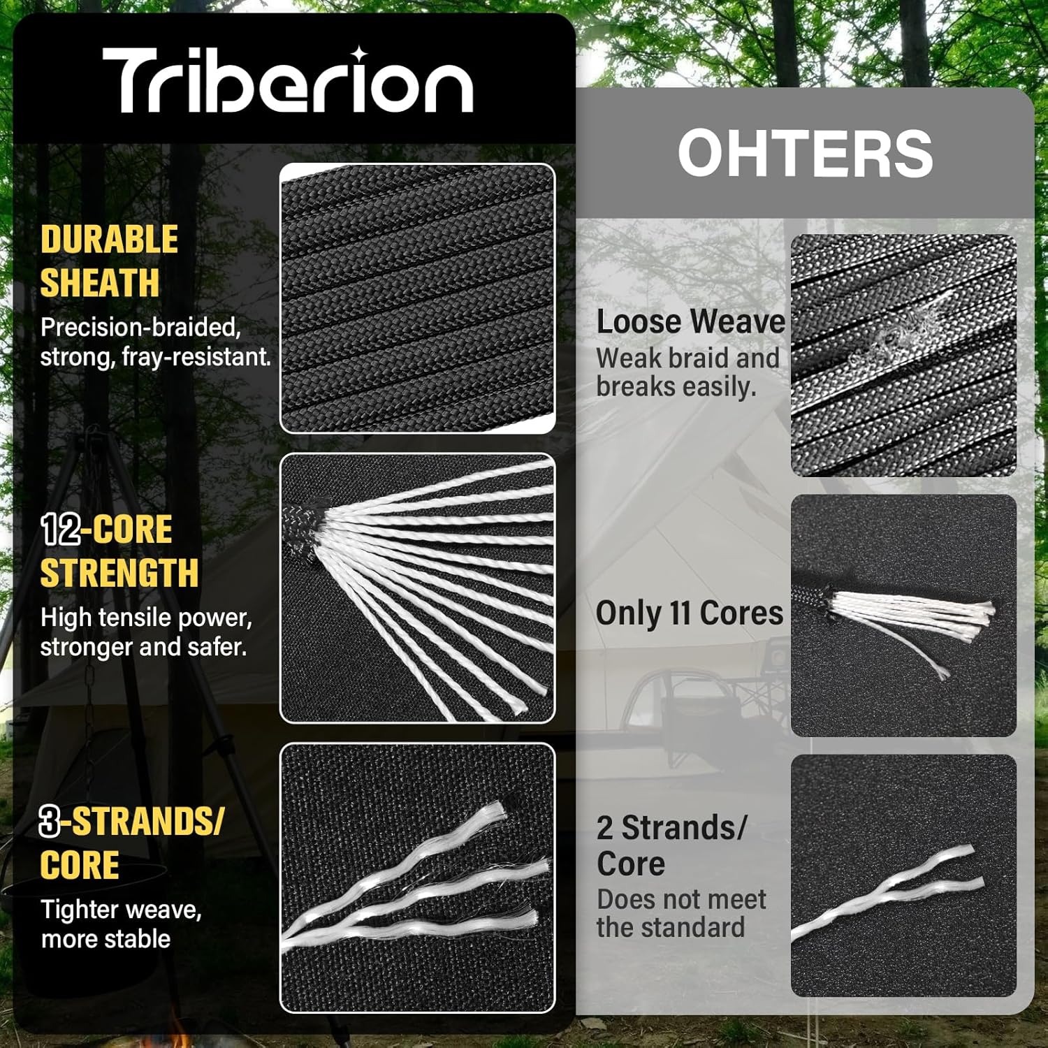 750lb Paracord Rope 1000ft/500 - Para Cord 1000Ft のレビューと価格