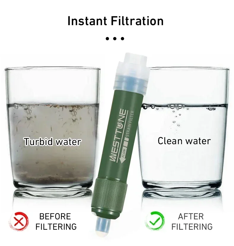 Westtune Outdoor Mini Camping  - Water Purification Straw のレビューと価格