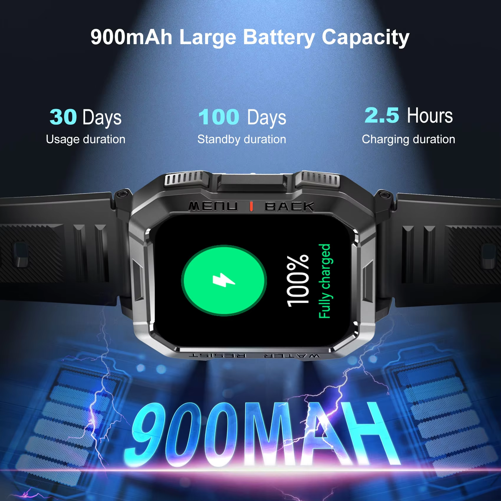 Blackview W60 Waterproof Smart - Compass Lensatic のレビューと価格
