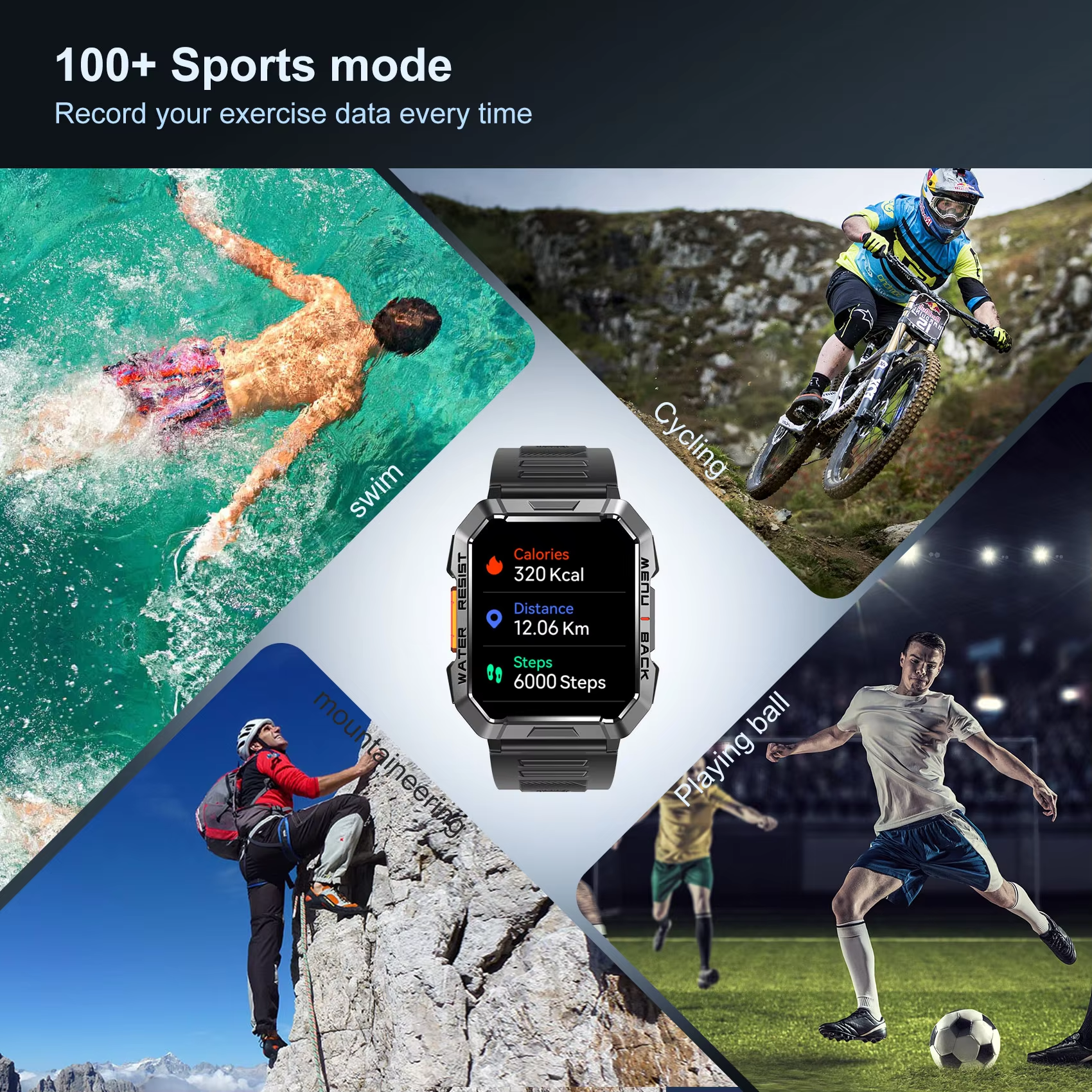 Blackview W60 Waterproof Smart - Compass Lensatic のレビューと価格