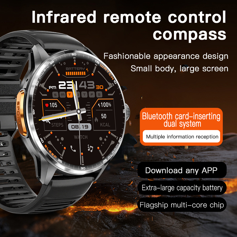 5G/4G Full Network Smart Watch - Compass Lensatic のレビューと価格