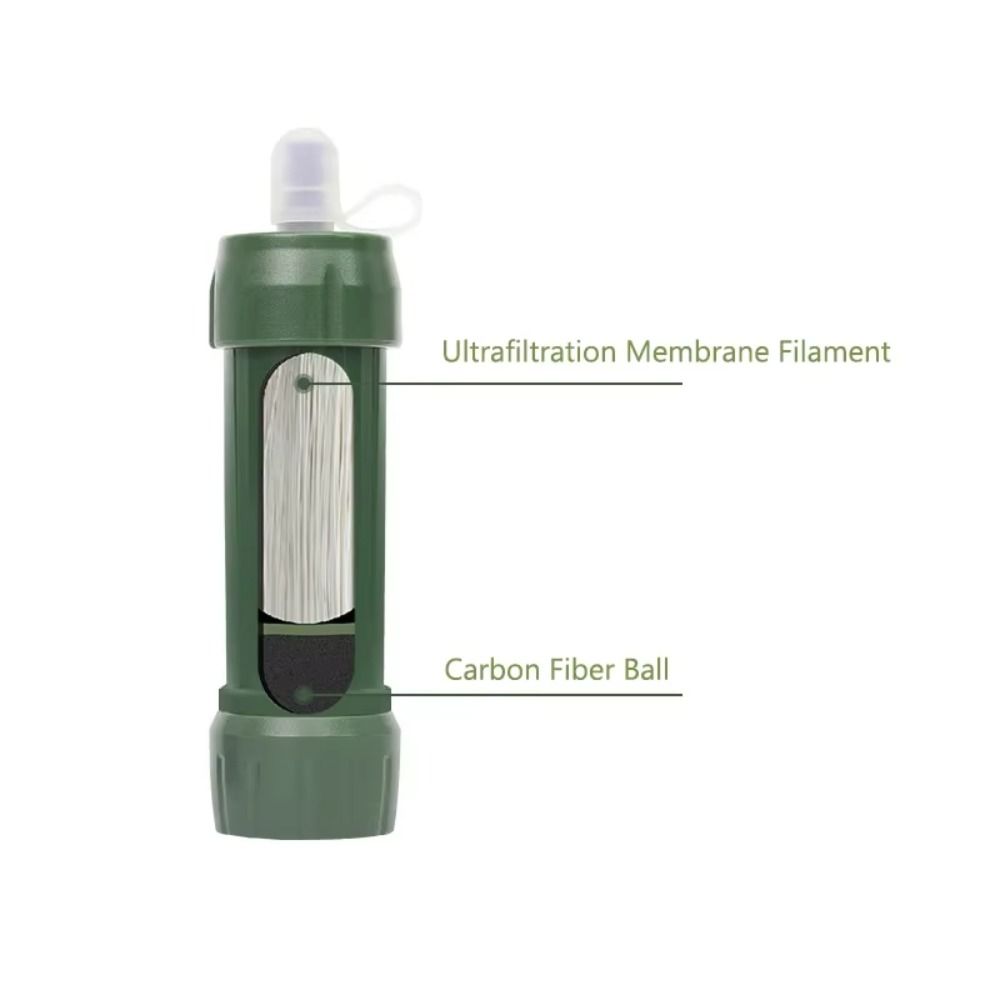 Mini Mini Water Filter Straw P - Water Purification Straw のレビューと価格