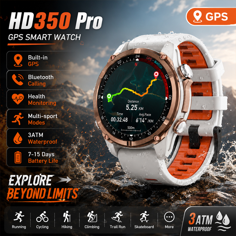 HD350 Pro Military Grade AGPS  - Compass Lensatic のレビューと価格