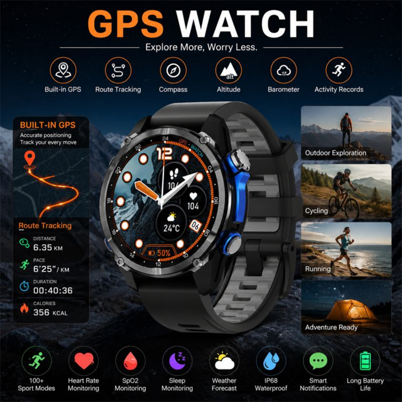 HD350 Pro Military Grade AGPS  - Compass Lensatic のレビューと価格