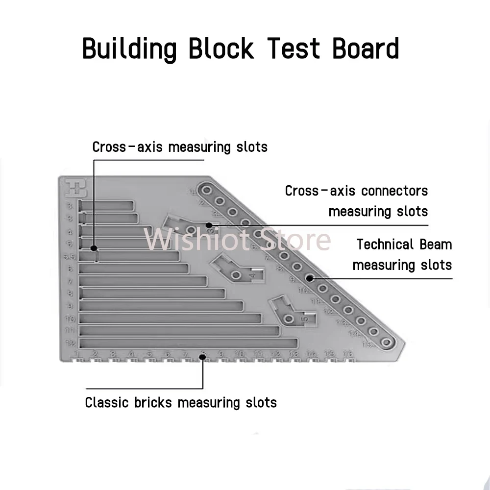 Building Blocks Tool Set Brick - Multi Tool Plier のレビューと価格