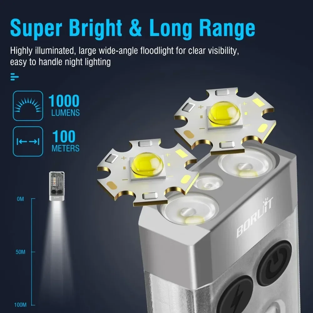 BORUiT V10 Keychain UV LED EDC - Fishing Kit Compact のレビューと価格