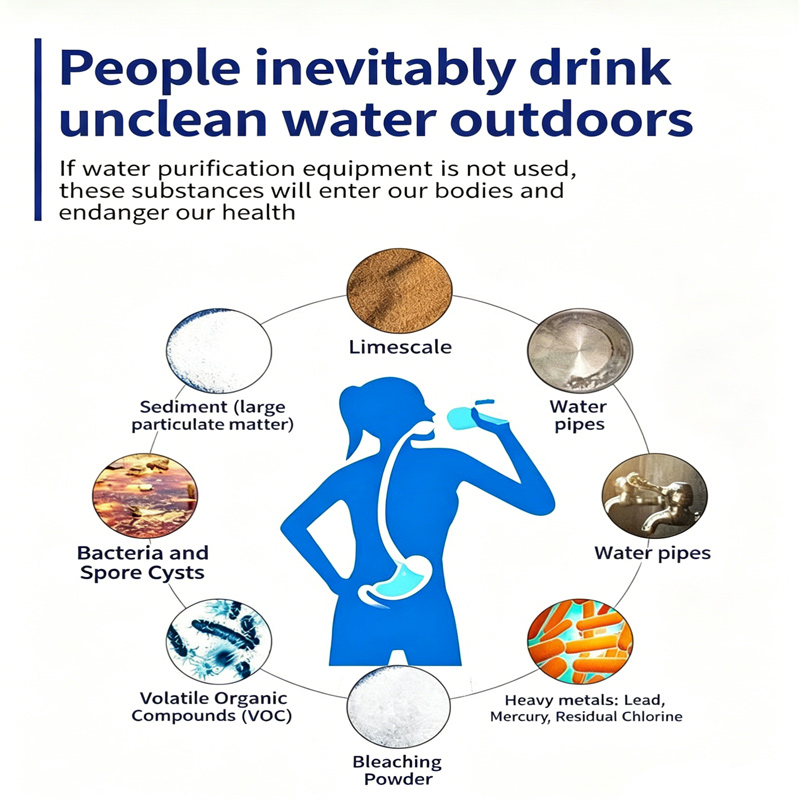 Portable Water Filter Straw, P - Water Purification Straw のレビューと価格
