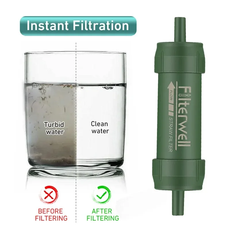 1PC Outdoor Mini Water Filter  - Water Purification Straw のレビューと価格