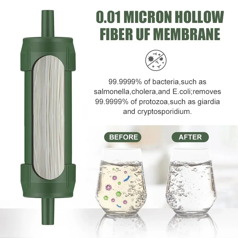 1PC Outdoor Mini Water Filter  - Water Purification Straw のレビューと価格