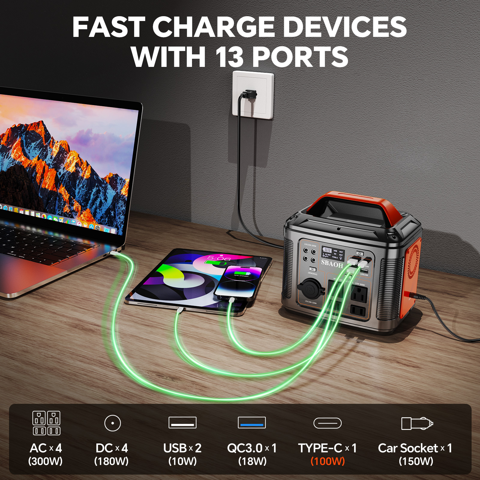 300W Portable Power Station, 2 - Solar Emergency Charger のレビューと価格