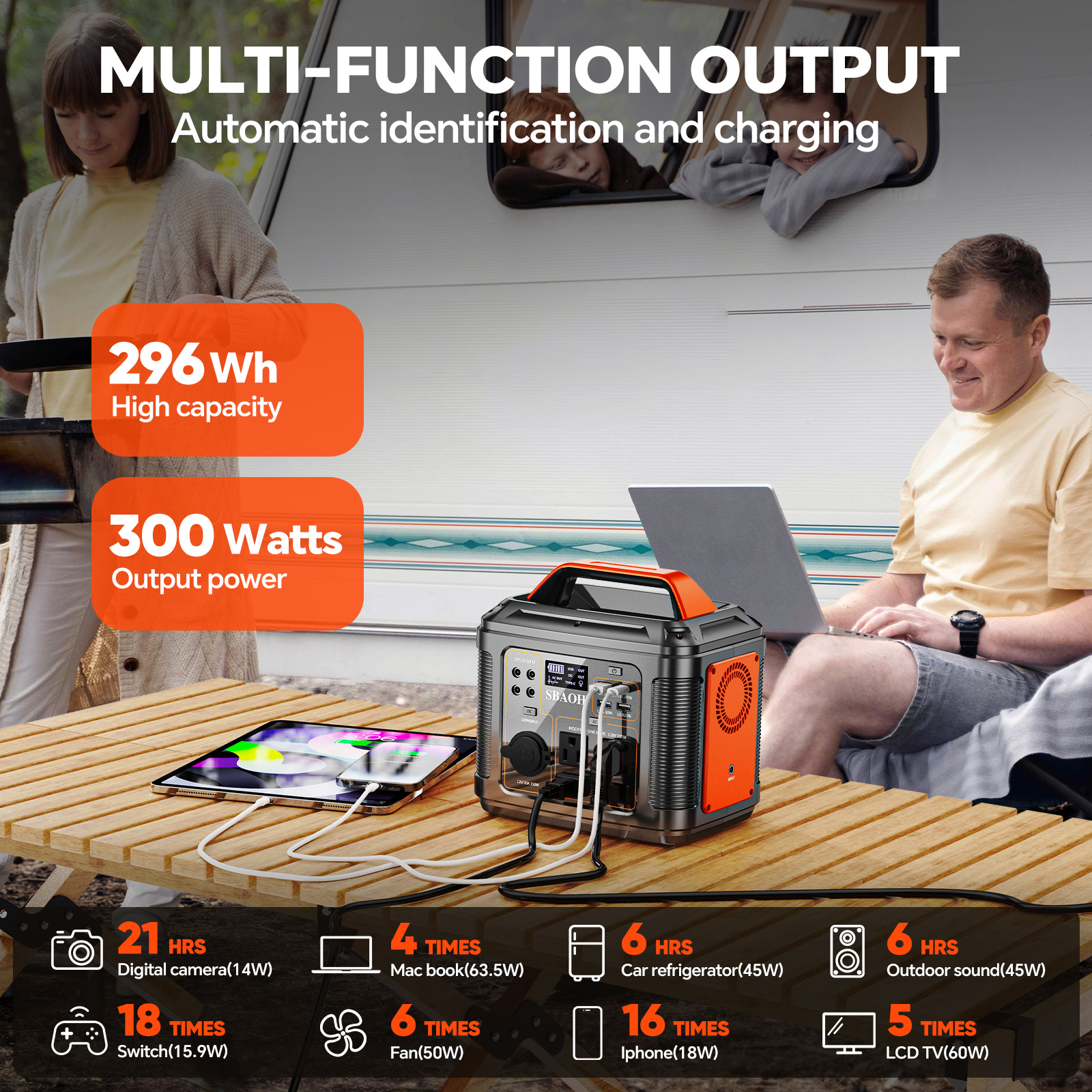 300W Portable Power Station, 2 - Solar Emergency Charger のレビューと価格