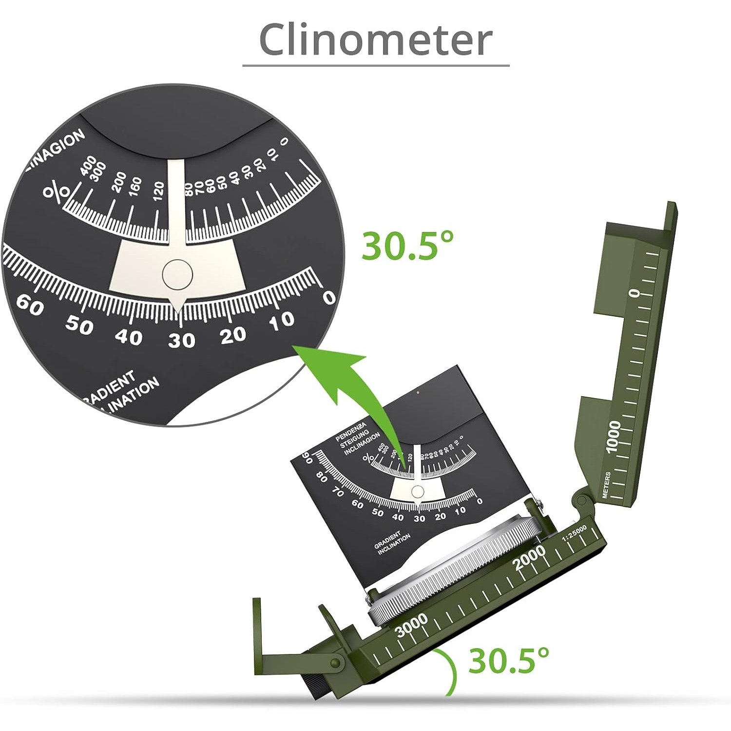 Proster IP65 Compass - Lensati - Compass Lensatic のレビューと価格