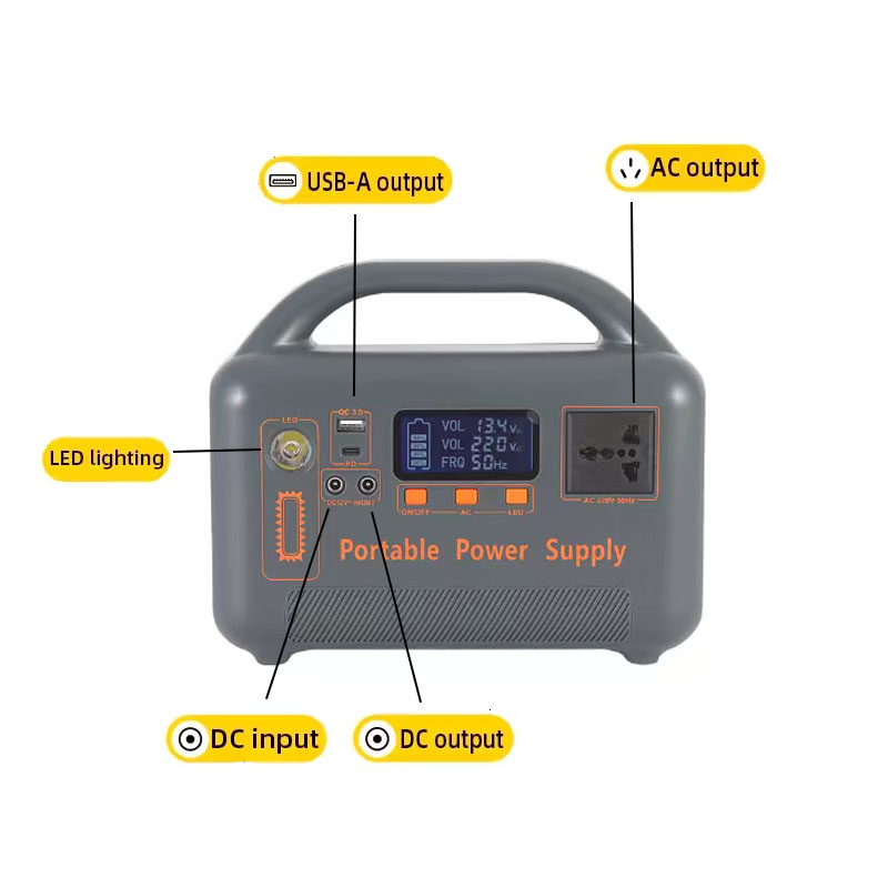 Outdoor Emergency Portable Pow - Solar Emergency Charger のレビューと価格