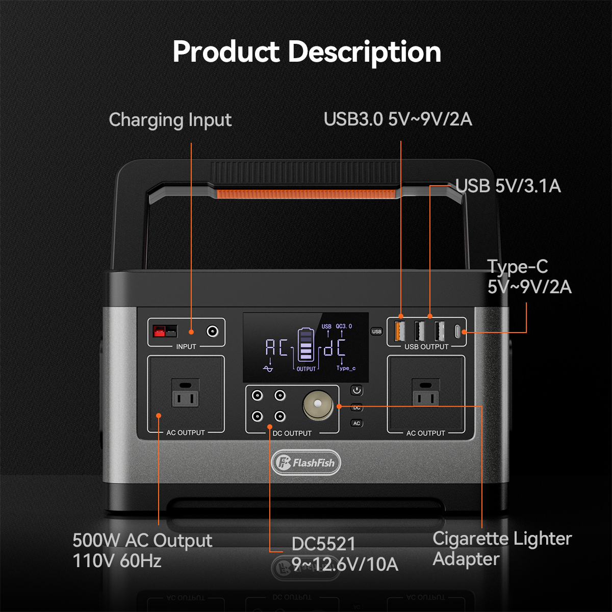 FF FlashFish P63 Portable Powe - Solar Emergency Charger のレビューと価格