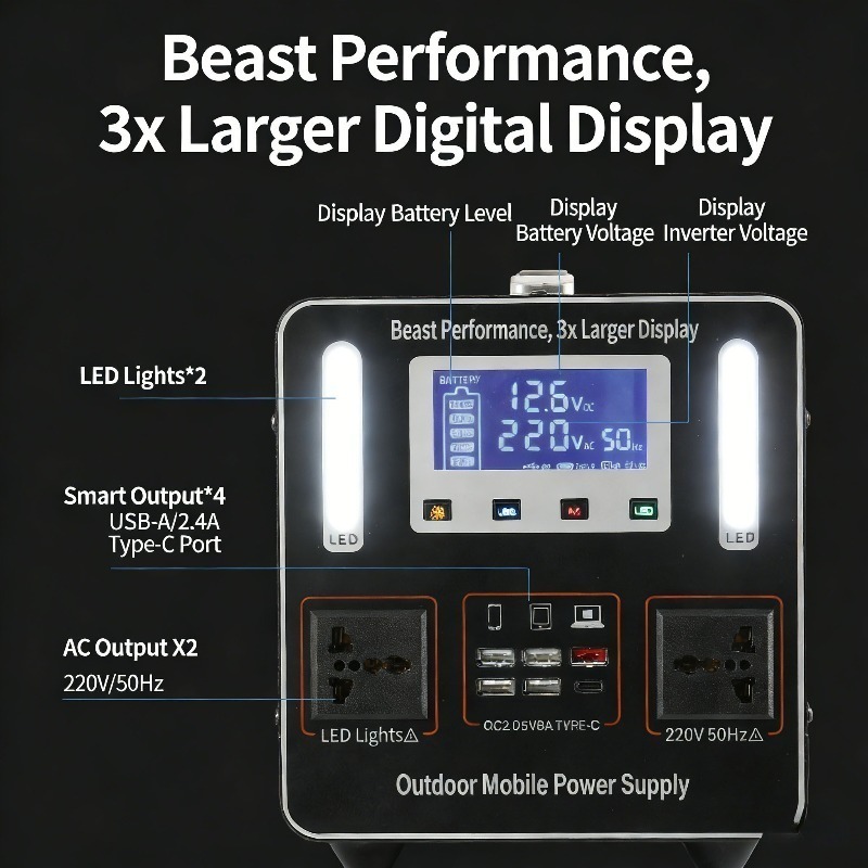 500Wh 500W 220V Portable Power - Solar Emergency Charger のレビューと価格