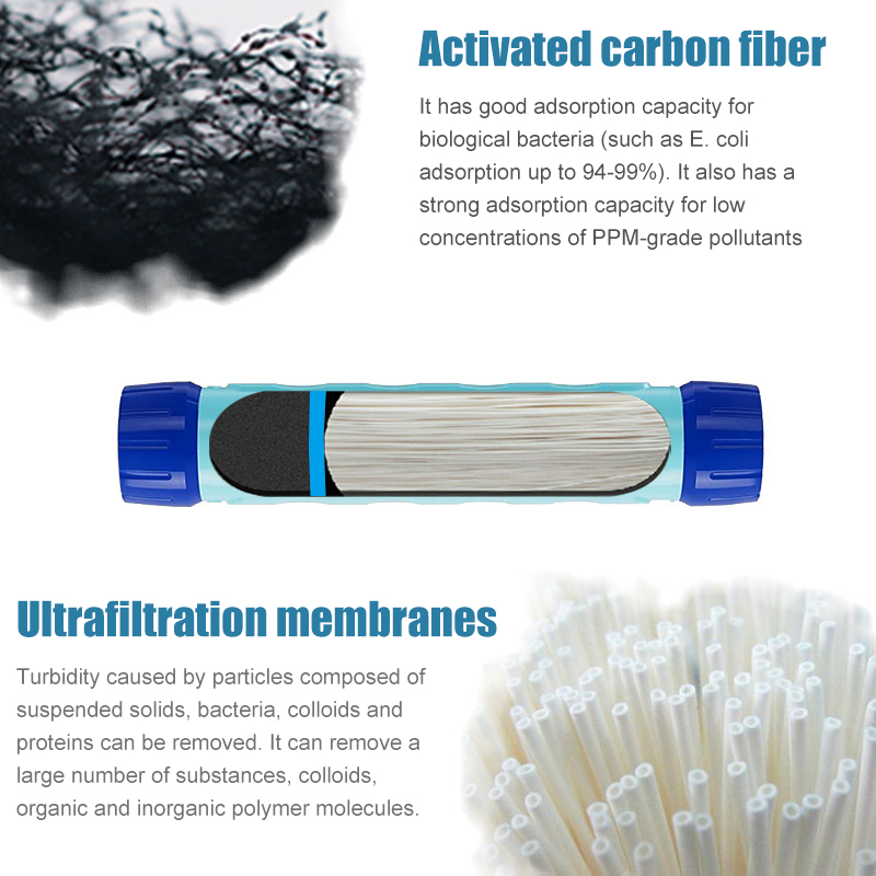 750ML Outdoor Water Filter Str - Water Purification Straw のレビューと価格
