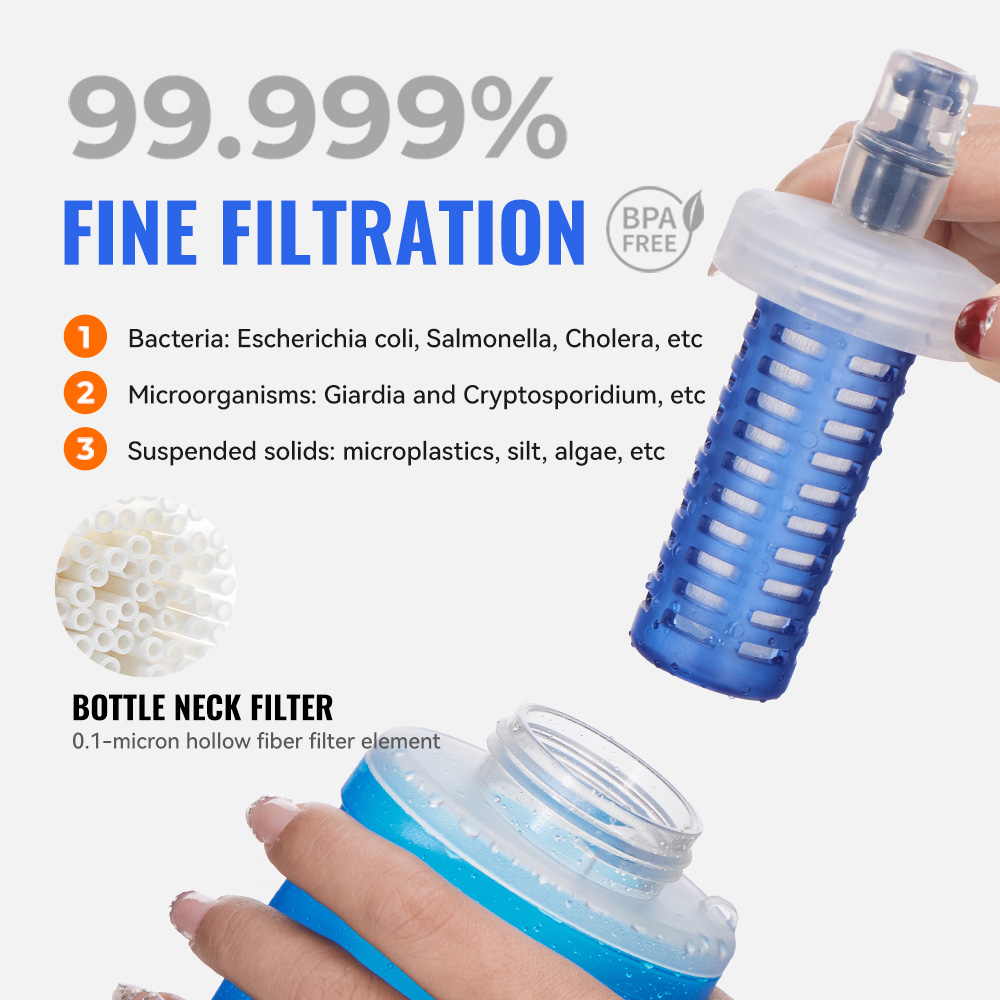 WRELS Water Filter Bottle Coll - Water Bag Collapsible のレビューと価格