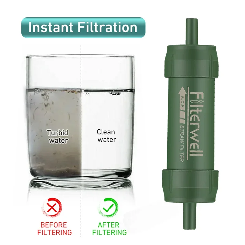 Westtune Outdoor Mini Water Fi - Water Purification Straw のレビューと価格