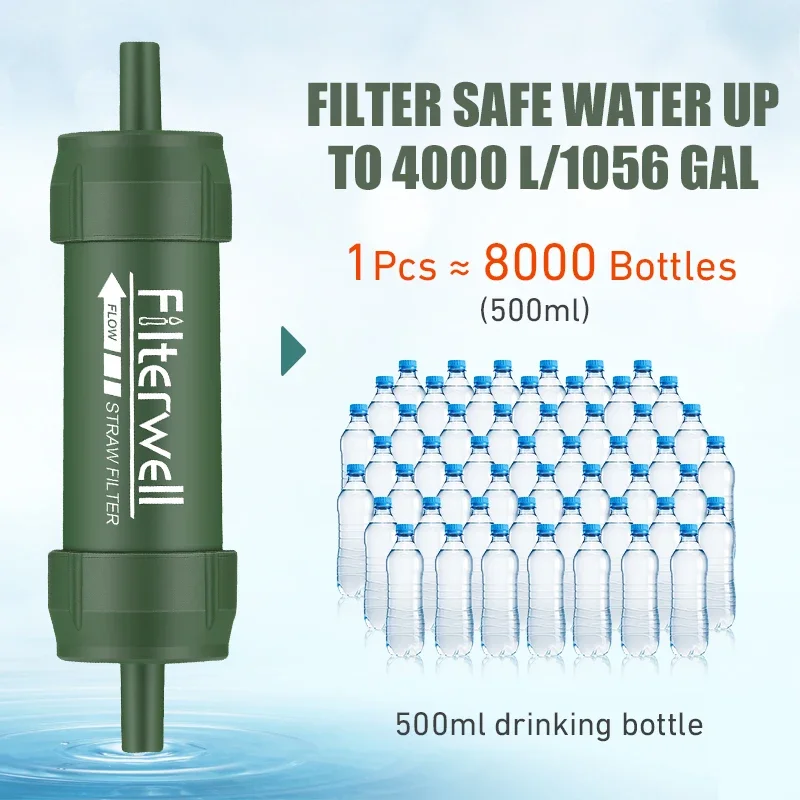 Westtune Outdoor Mini Water Fi - Water Purification Straw のレビューと価格
