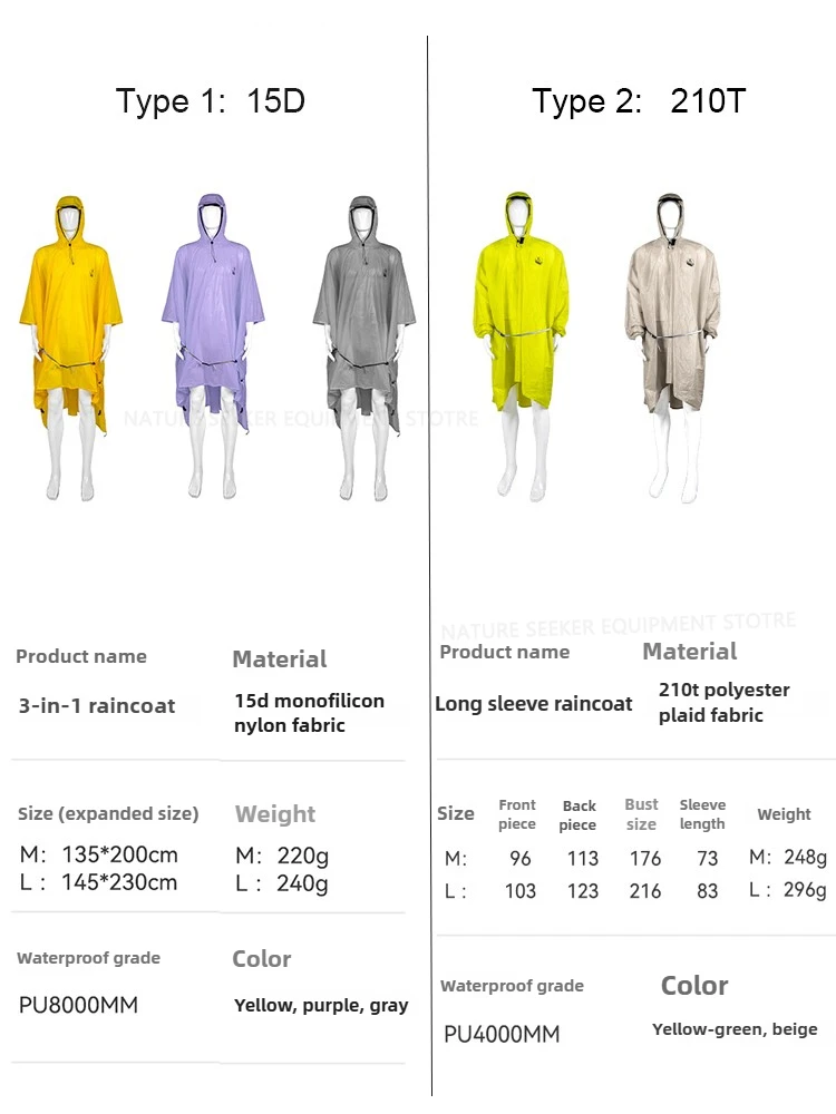15D/210T Raincoat Waterproof R - Emergency Poncho Rain のレビューと価格