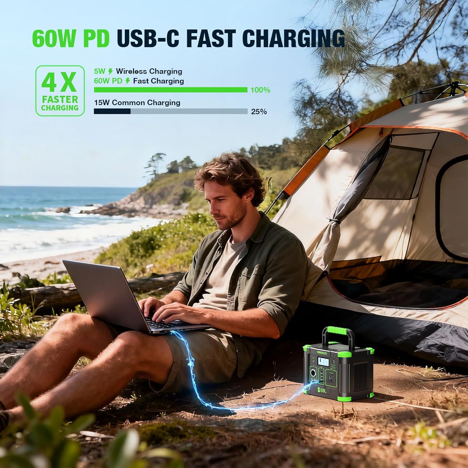 330W Portable Power Station 28 - Solar Emergency Charger のレビューと価格